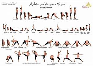Intermediate Yoga Sequence Ashtanga Sequence Charts To Download And