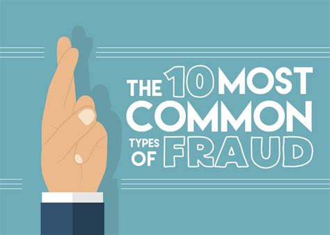 The fbi reports the impact of insurance fraud now totals nearly $30 billion dollars a year. The 10 Most Common Types of Fraud We Investigate - John A ...
