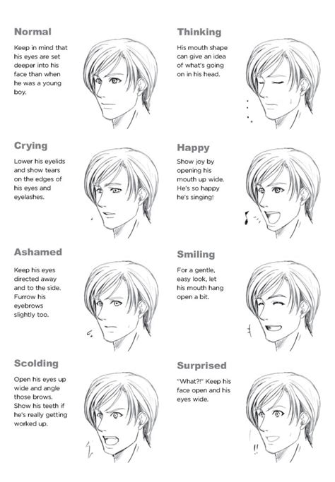 Happy Anime Face Expressions