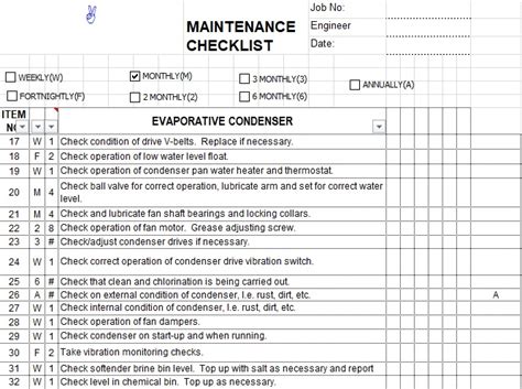 Monthly Preventive Maintenance Checklist