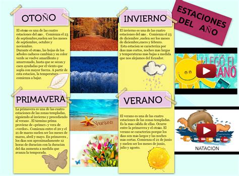 Sin embargo, la tercera ola de coronavirus y el temporal para muchos españoles hacen que no haya diferencia entre el lunes más triste y el resto de los días. Estaciones Del Año: autumn, cycle, earth, es, four, season ...