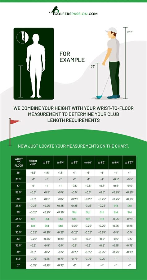 How To Measure Golf Club Length For Height Moon Givens