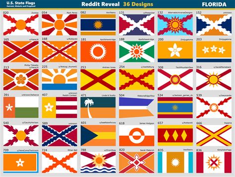 36 Images That Are Doing Well In The Search For The Best State Flag
