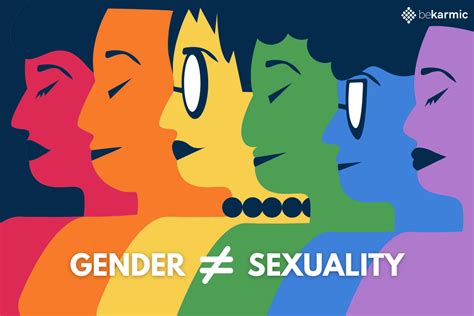 understanding and attitude of gender and sexuality