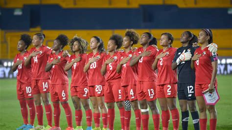 Mundial Femenino De Fútbol 2023 Fechas Horarios Y Dónde Ver Los Partidos De Panamá