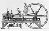 Gas Engine Invented By Photos