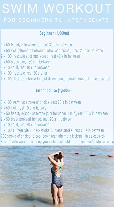 Printable Swim Workouts Customize And Print