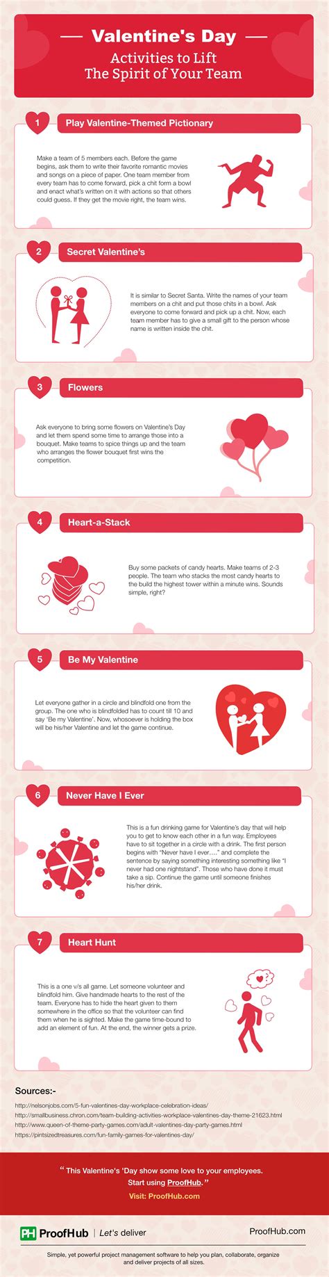 Fun Team Building Activities For Valentine’s Day By Proofhub Proofhub Blog