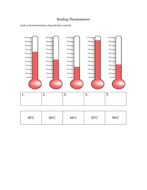 Thermometer Reading Worksheets WorksheetsCity