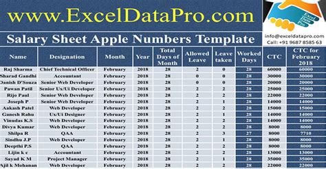 Hr Apple Numbers Templates Archives Exceldatapro