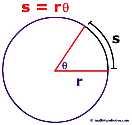 How to convert radians to degree. Pictures of radians. free images that you can download and ...