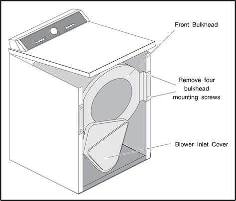 Maytag Dryer Belt Replacement Diagram Handicraftsens