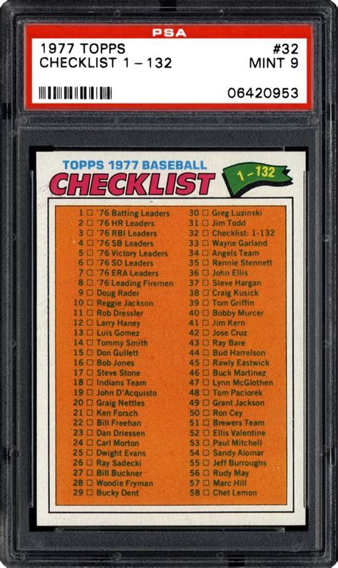 1977 Topps Checklist 1 132 Psa Cardfacts