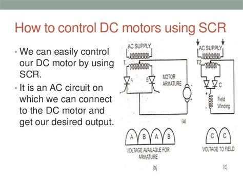 Electronic Control Of Dc Motors