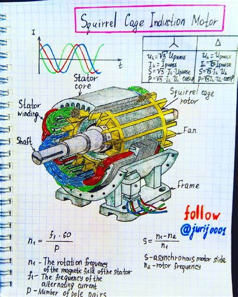 Basic Electrical Engineering Engineering Notes Engineering Science