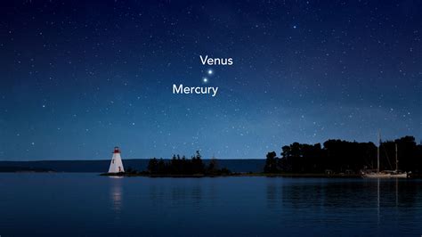 See Venus And Mercury Together After Sunset Star Walk