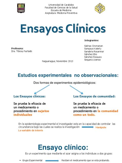 Ensayo Clinico Ensayo Clínico Medicina Prueba Gratuita De 30 Días