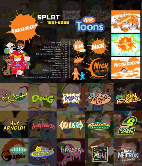 Nickelodeon Split Era Cartoons By Astrokira On Deviantart