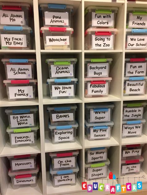 Use the digital paper to cover cans to hold pencils and other classroom supplies. Organizing themes is easy with labeled bins filled with ...