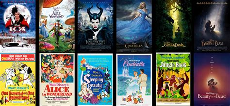 But why choose to buy up already established franchises while investing in remakes, instead of green lighting other, perhaps more original scripts? In Defense of Disney: Revisit Classic Magic - The Bottom ...
