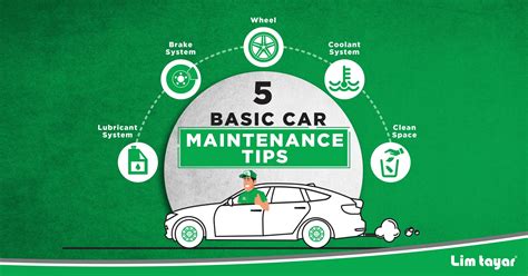Lim Tayar Basic Car Maintenance Tips
