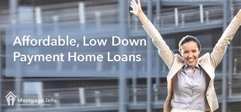 There are so many factors that go into premium pricing. Affordable, Low Down Payment Home Loans - Mortgages 0% to 3.5%