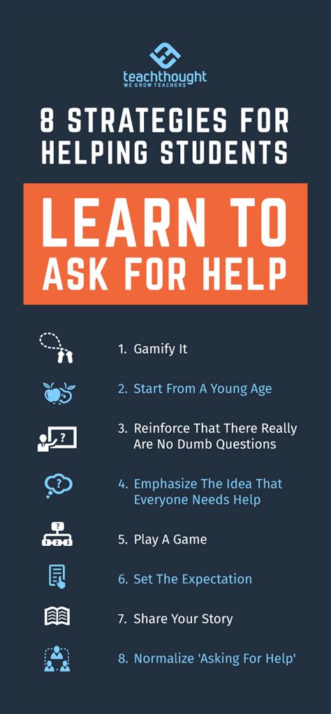 8 Strategies For Helping Students Learn To Ask For Help