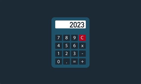 How to Plan Your 2023 Digital Budget? | Symetris
