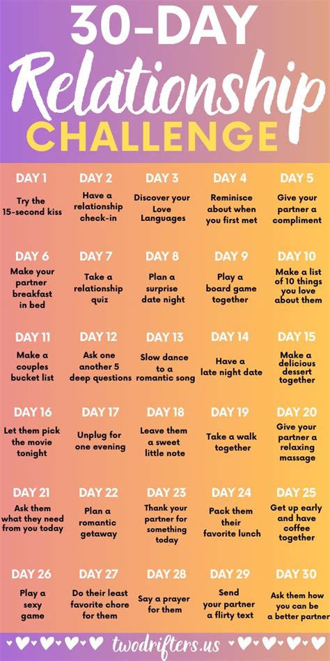 The 30 Day Relationship Challenge That Will Bring Couples Closer Two Drifters Relationship