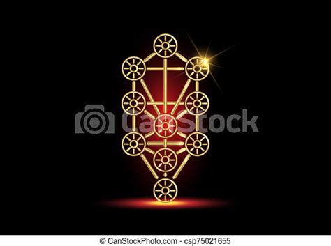 Gold Kabbalah Tree Of Life Vector Icon Symbol Design Illustration