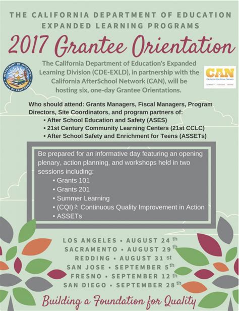 The Cde Expanded Learning Programs 2017 Grantee Orientation San Diego