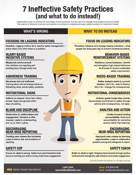 7 Ineffective Safety Practices Occupational Health And Safety