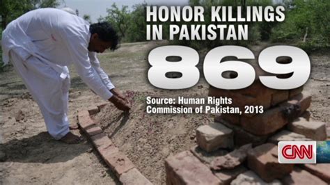Pakistani Newlyweds Decapitated In Honor Killing