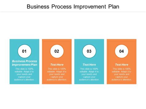 Example, on the implementation and. Business Process Improvement Plan Ppt Powerpoint Presentation Ideas Outfit Cpb | Presentation ...