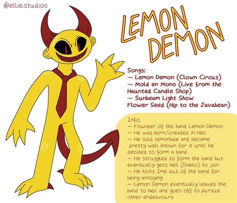 Lemon Demon On Toyhouse
