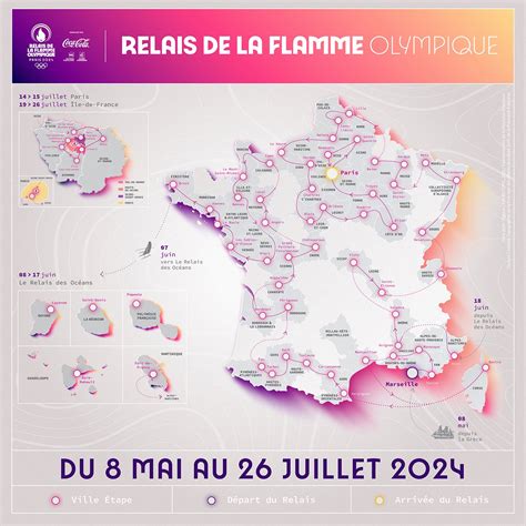Claireurs Pour Le Relai De La Flamme Olympique Mag Aviron