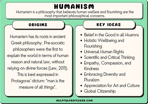 15 Humanism Examples 2023