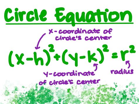 standard form of circle equation expii