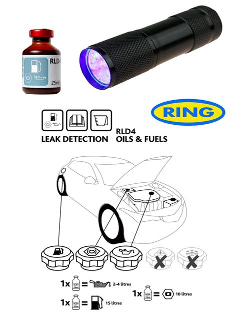 Uv Dye And Uv Torch Kit Leak Detection Fluid For Oil And Fuel Petrol