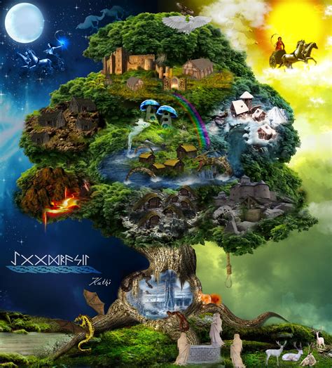 árvore Do Mundo Mitologia Nórdica Modisedu