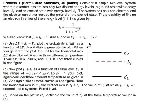 Solved Problem 1 Fermi Dirac Statistics 40 Points Chegg Com