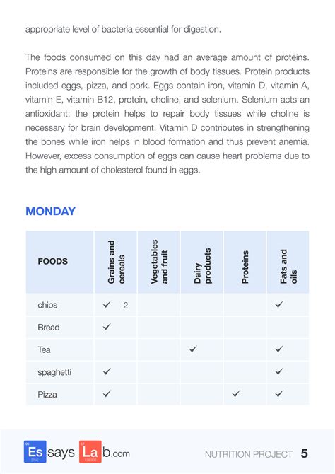 Imbalanced Nutrition Care Plan For Those Who Need It