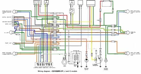 Honda CG125 Wiring Diagram Commuter Motorcycle | Free ...