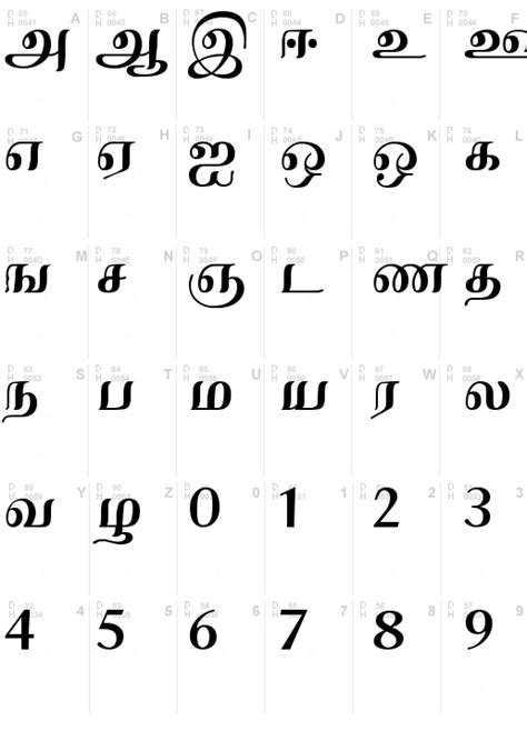 List nickfinder free fire fonts by letras. UPDATE DIAMONDS FREE Free Fire Name Font Style Tamil ...