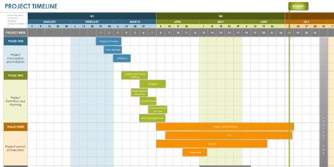 Blank calendar for 2021 and 2022. Project Timeline Template Excel 2007 | Classles Democracy