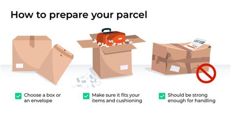 How To Prepare A Package For Shipping Guidelines Eurosender Blog