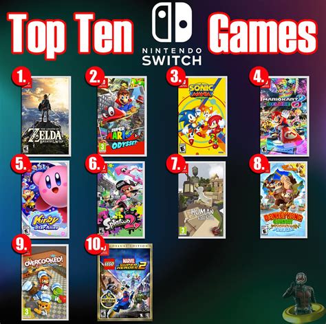 Top Ten Switch Games A Photo On Flickriver