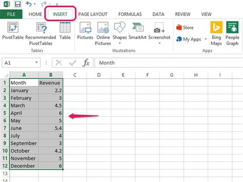 How to make a trendline in excel 2010. How to Graph a Trendline Analysis in Microsoft Excel ...