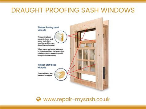 Get Your Sash Windows Draught Proofed With The Help Of Professional