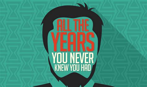 All The Years You Never Knew You Had Infographic Visualistan